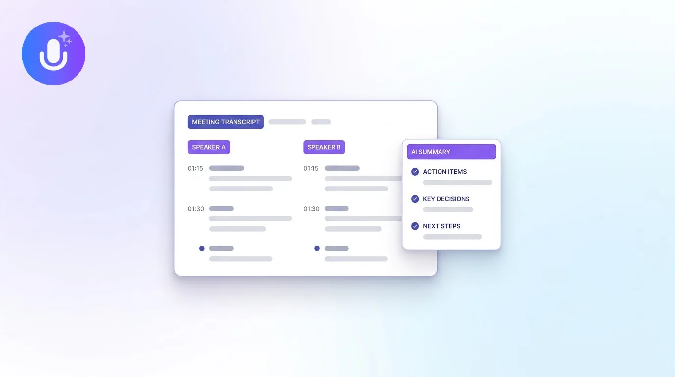 How Well Does CraftNote Summarize Meetings? An Honest Look